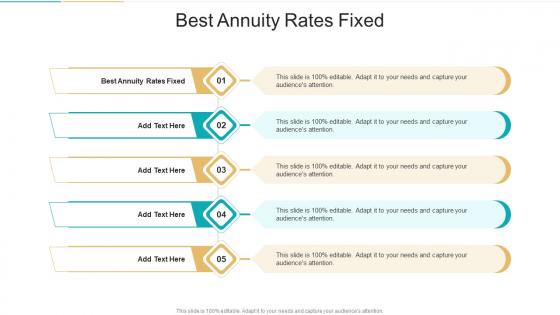 Best Annuity Rates Fixed In Powerpoint And Google Slides Cpb