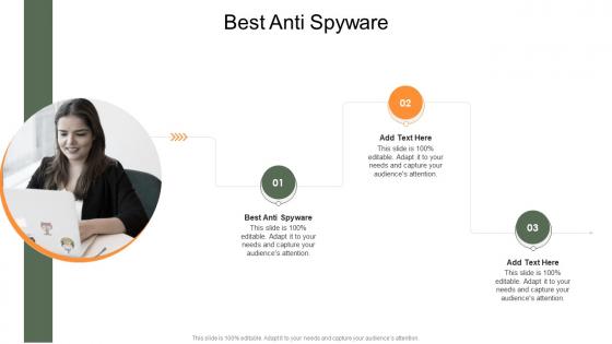 Best Anti Spyware In Powerpoint And Google Slides Cpb