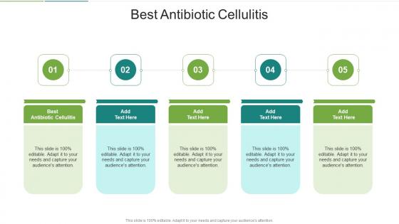 Best Antibiotic Cellulitis In Powerpoint And Google Slides Cpb