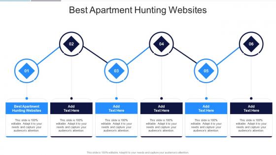 Best Apartment Hunting Websites In Powerpoint And Google Slides Cpb