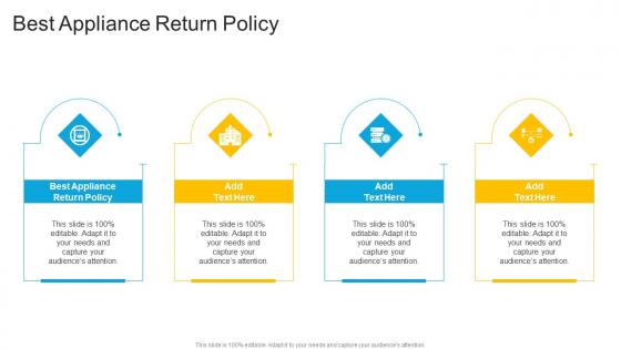 Best Appliance Return Policy In Powerpoint And Google Slides Cpb