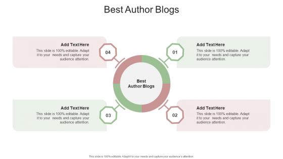 Best Author Blogs In Powerpoint And Google Slides Cpb