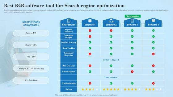 Best B2B Software Tool For Search Engine Creative Business Marketing Ideas MKT SS V