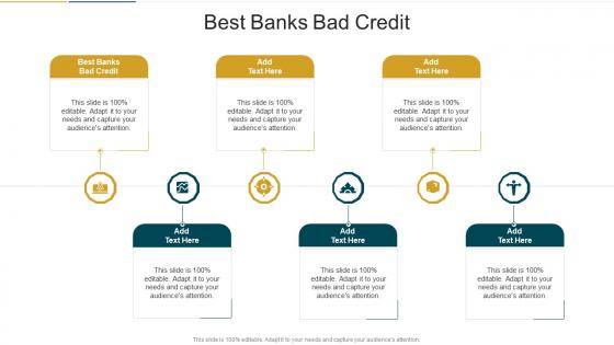 Best Banks Bad Credit In Powerpoint And Google Slides Cpb
