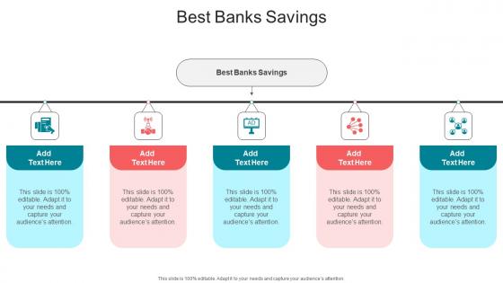 Best Banks Savings In Powerpoint And Google Slides Cpb