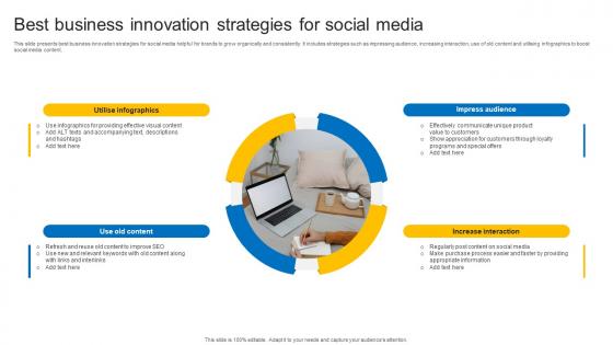 Best Business Innovation Strategies For Social Media