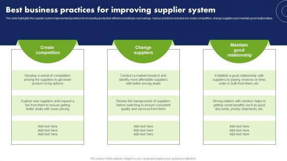 Best Business Practices For Improving Supplier System Cost Reduction Techniques