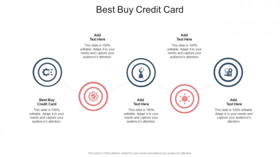 Best Buy Credit Card In Powerpoint And Google Slides Cpb