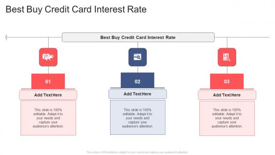 Best Buy Credit Card Interest Rate In Powerpoint And Google Slides Cpb