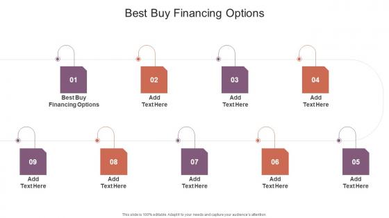 Best Buy Financing Options In Powerpoint And Google Slides Cpb