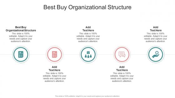 Best Buy Organizational Structure In Powerpoint And Google Slides Cpb