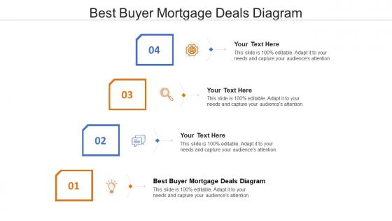Best buyer mortgage deals diagram ppt powerpoint presentation infographic template structure cpb