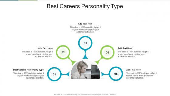Best Careers Personality Type In Powerpoint And Google Slides Cpb