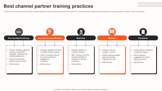 Best Channel Partner Training Practices Indirect Sales Strategy To Boost Revenues Strategy SS V