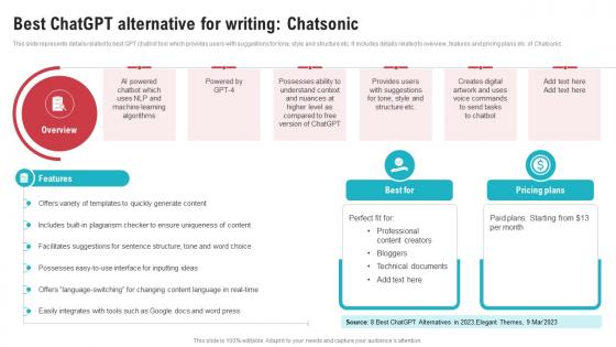 Best ChatGPT Alternative For Writing Chatsonic Open AIs ChatGPT Vs Google Bard ChatGPT SS V