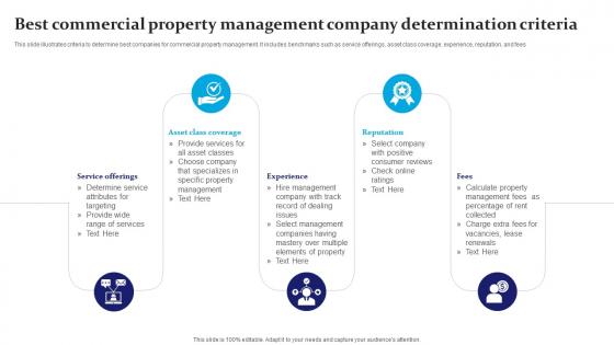 Best Commercial Property Management Company Determination Criteria