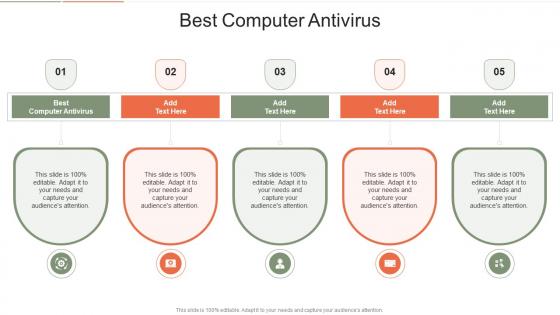 Best Computer Antivirus In Powerpoint And Google Slides Cpb