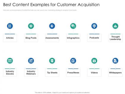 Best content examples for customer acquisition introduction multi channel marketing communications