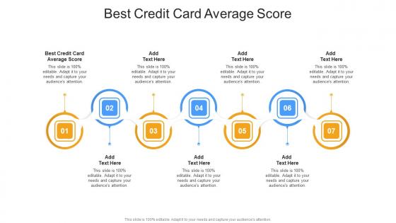 Best Credit Card Average Score In Powerpoint And Google Slides Cpb