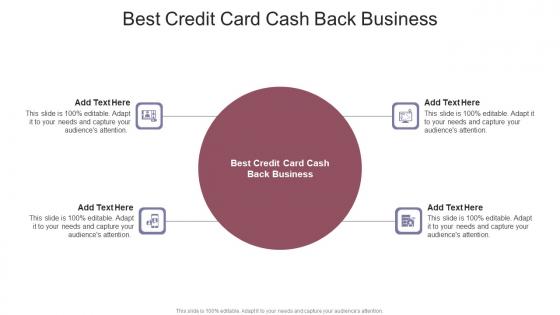 Best Credit Card Cash Back Business In Powerpoint And Google Slides Cpb