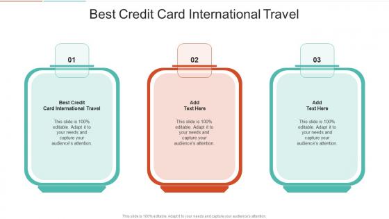 Best Credit Card International Travel In Powerpoint And Google Slides Cpb
