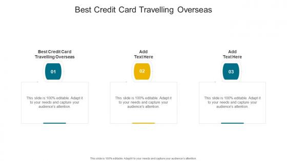 Best Credit Card Travelling Overseas In Powerpoint And Google Slides Cpb
