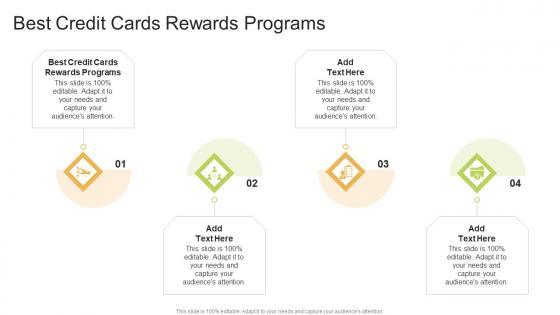 Best Credit Cards Rewards Programs In Powerpoint And Google Slides Cpb