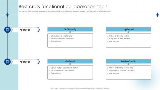 Best Cross Functional Collaboration Tools
