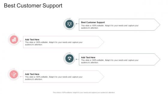 Best Customer Support In Powerpoint And Google Slides Cpb