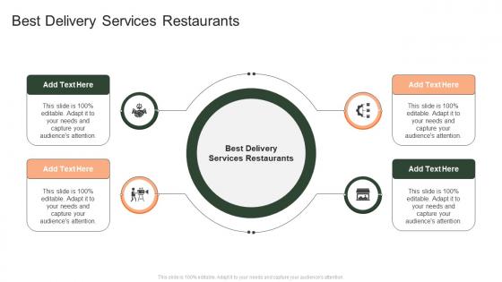 Best Delivery Services Restaurants In Powerpoint And Google Slides Cpb