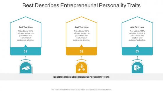 Best Describes Entrepreneurial Personality Traits In Powerpoint And Google Slides Cpb