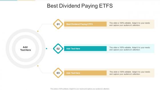Best Dividend Paying ETFS In Powerpoint And Google Slides Cpb