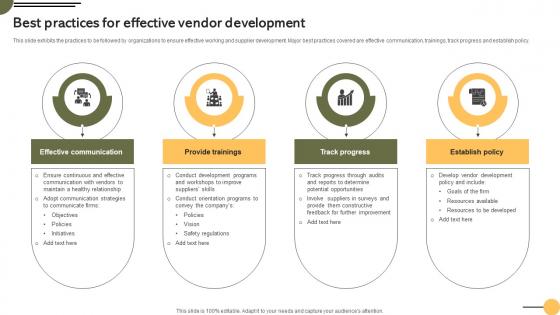 Best Effective Vendor Development Achieving Business Goals Procurement Strategies Strategy SS V