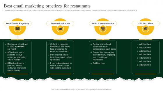 Best Email Marketing Practices For Restaurants Strategies To Increase Footfall And Online