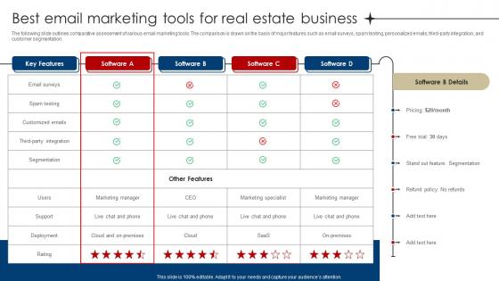Best Email Marketing Tools For Real Estate Business Digital Marketing Strategies For Real Estate MKT SS V
