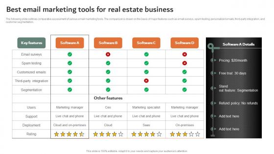 Best Email Marketing Tools For Real Estate Business Online And Offline Marketing Strategies MKT SS V