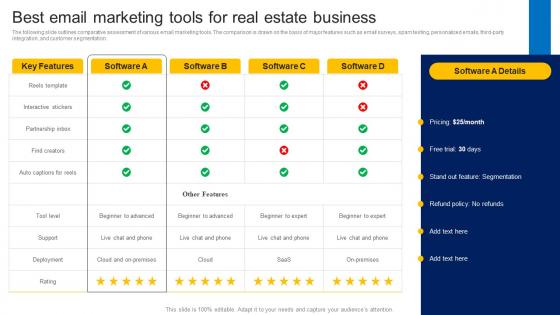 Best Email Marketing Tools For Real Estate How To Market Commercial And Residential Property MKT SS V