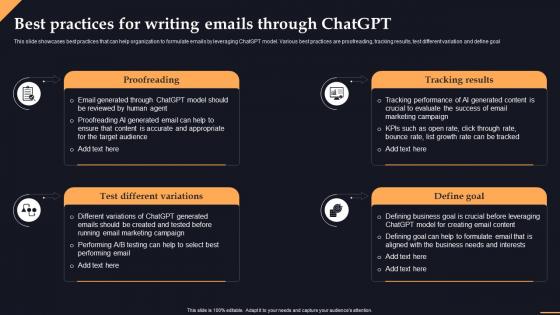 Best Emails Through Chatgpt Chatgpt Transforming Content Creation With Ai Chatgpt SS