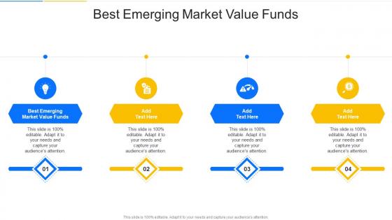 Best Emerging Market Value Funds In Powerpoint And Google Slides Cpb