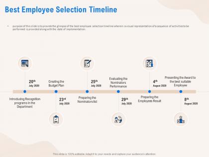 Best employee selection timeline budget plan ppt powerpoint presentation file objects