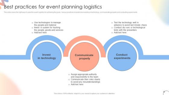 Best Event Planning Logistics Steps For Conducting Product Launch Event