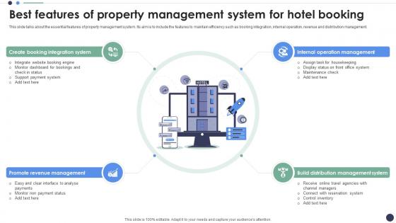 Best Features Of Property Management System For Hotel Booking