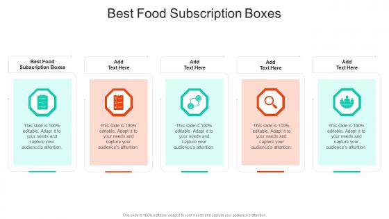 Best Food Subscription Boxes In Powerpoint And Google Slides Cpb