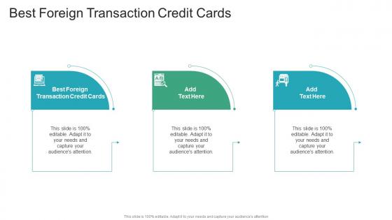 Best Foreign Transaction Credit Cards In Powerpoint And Google Slides Cpb