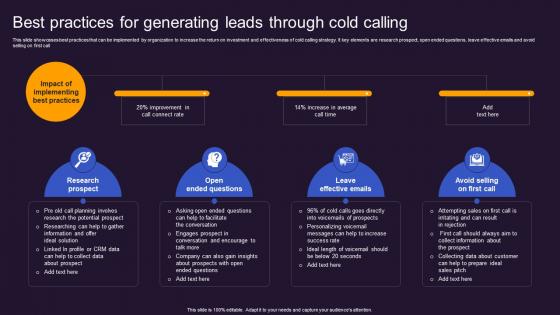 Best Generating Leads Through Cold Offline And Online Advertisement Brand Presence MKT SS V