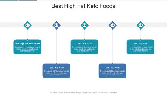 Best High Fat Keto Foods In Powerpoint And Google Slides Cpb