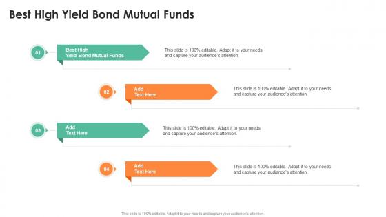 Best High Yield Bond Mutual Funds In Powerpoint And Google Slides Cpb