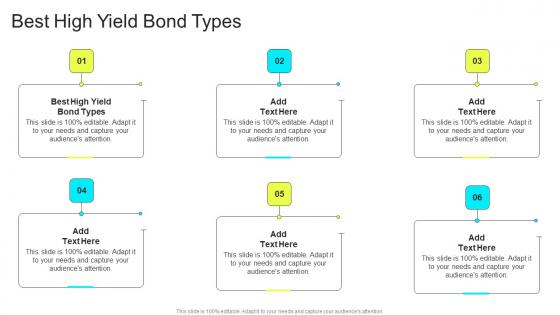 Best High Yield Bond Types In Powerpoint And Google Slides Cpb
