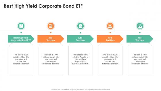 Best High Yield Corporate Bond ETF In Powerpoint And Google Slides Cpb