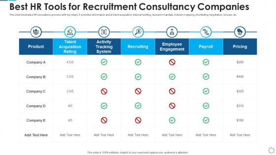 Best hr tools for recruitment consultancy companies